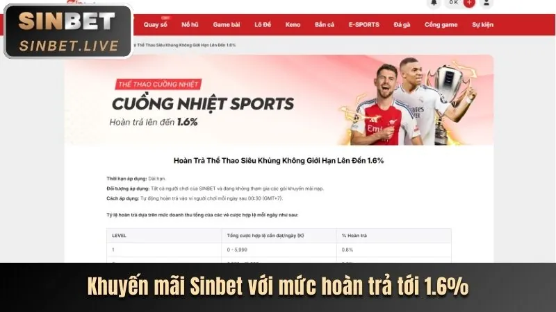 Cá cược bóng đá mcw888